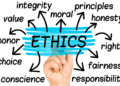 What Are The Ethical Considerations In Marketing?