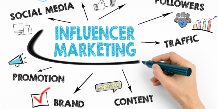 What Is Influencer Marketing, And How Can I Use It?