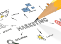What Is Marketing?