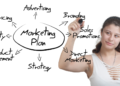 What Is A Marketing Plan, And Why Do I Need One?