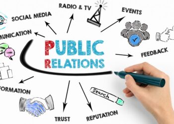 What Is The Role Of Public Relations (PR) In Marketing?