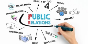 What Is The Role Of Public Relations (PR) In Marketing?